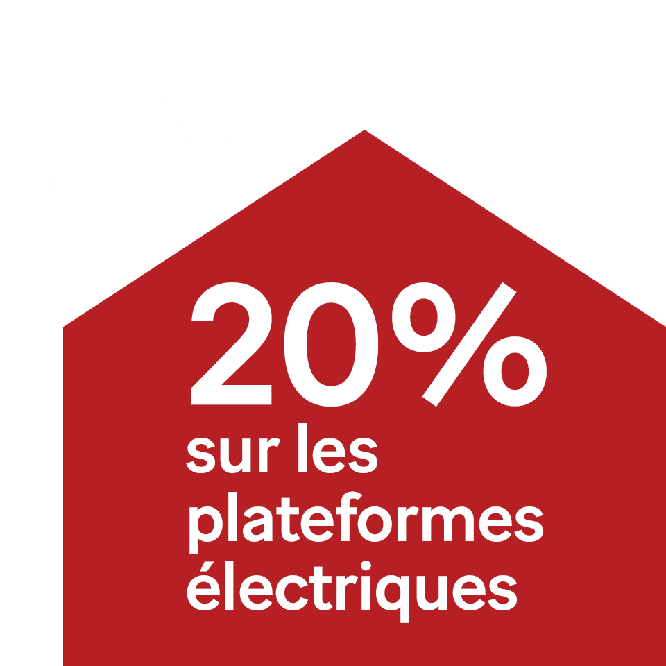 Visuel promotionnel avec les 20% sur les plateformes élévatrices électriques Simplex